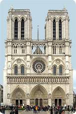 Kirche Notre-Dame de Paris