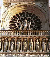 Notre Dame