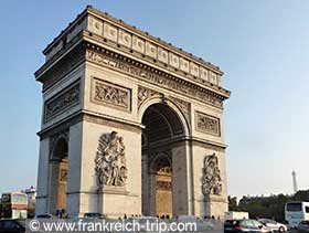 Triumphbogen (Arc de Triomphe)